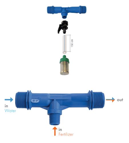 Venturi Injector Kit