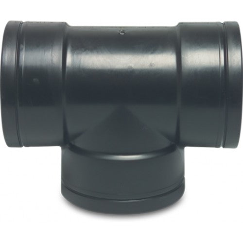 Polypropylene Threaded Fittings