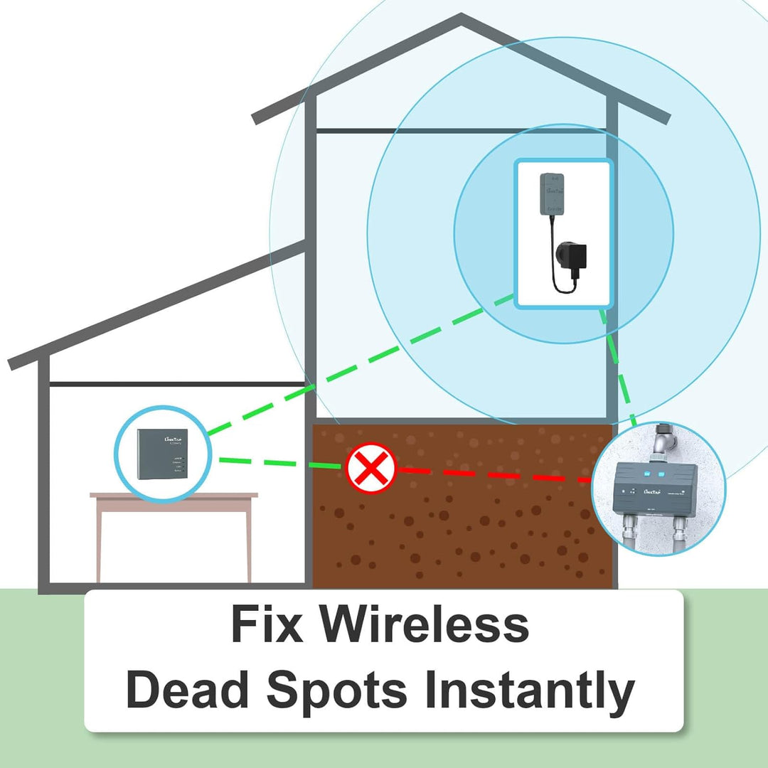 LinkTap Extender