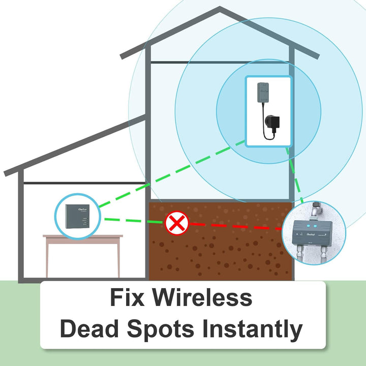 LinkTap Extender
