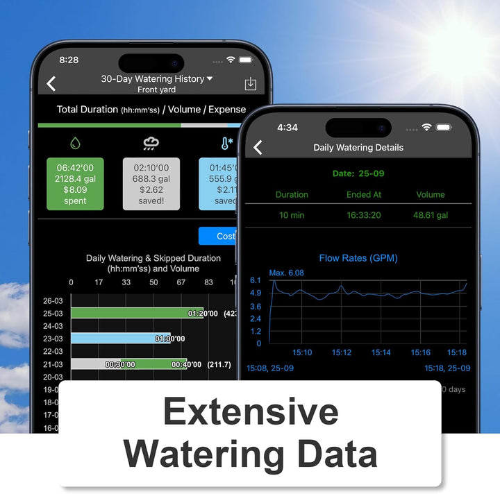 LinkTap G2S Wireless Water Timer Kit (with Gateway)