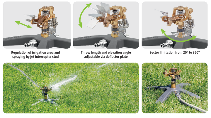 GEKA® Adjustable Impact Sprinkler Kit