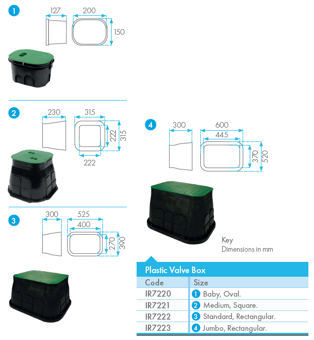 Plastic Valve Box - Medium, Square